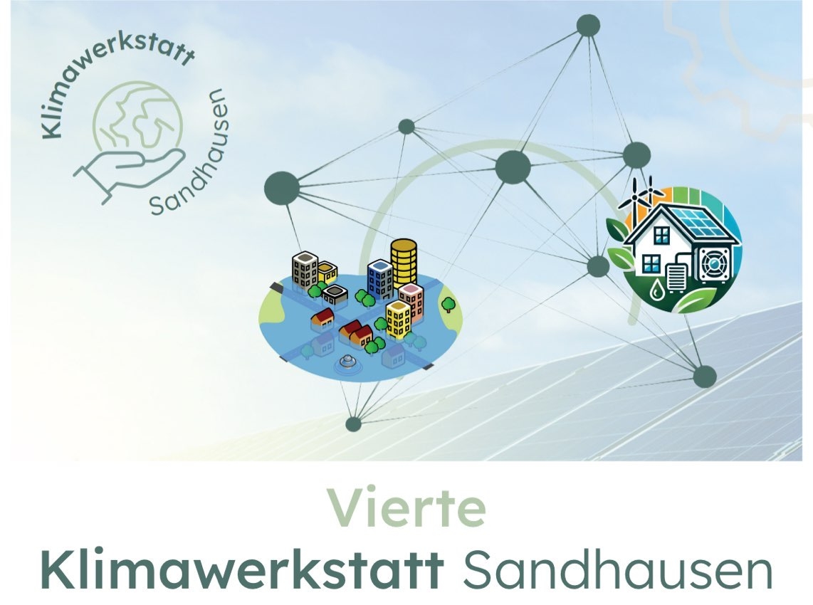 Vierte Klimawerkstatt Sandhausen